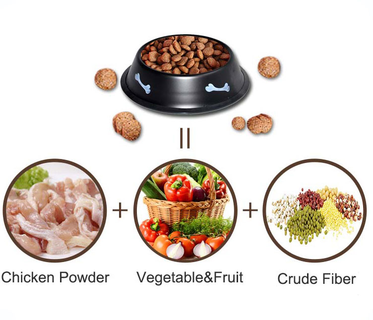 Chicken Flavor Adult Dog Food